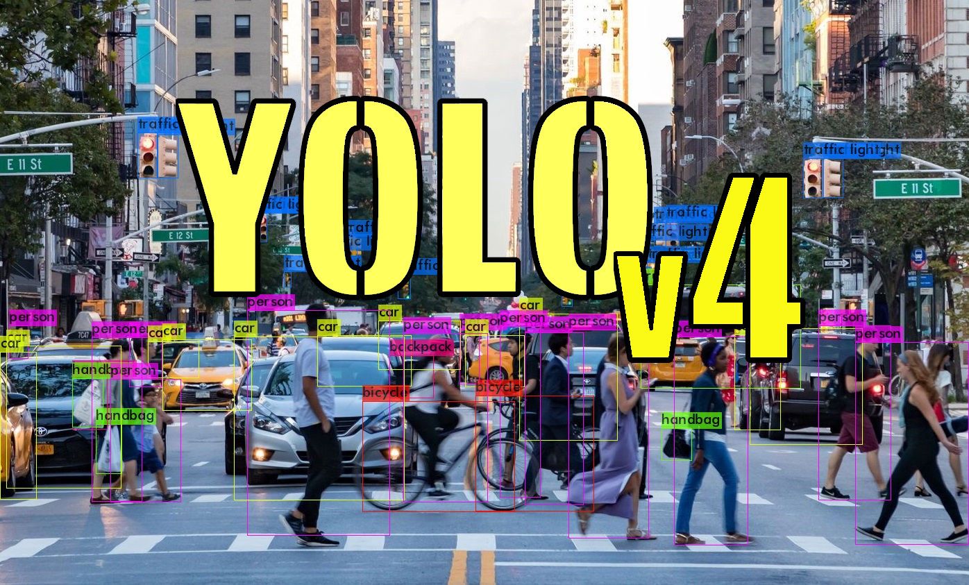 What is the YOLO algorithm? Introduction to Real-Time Object Detection