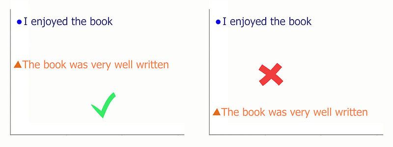 Exemple visuel de Comment l’IA comprend les mots