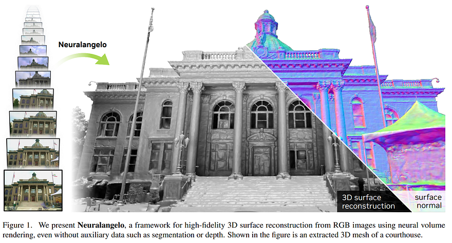 Exemple visuel de La meilleure IA image-3D à ce jour : Neuralangelo