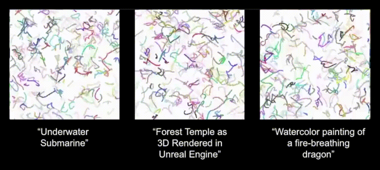 Visual example from Text to Drawing Synthesis With Artistic Control | CLIPDraw & StyleCLIPDraw