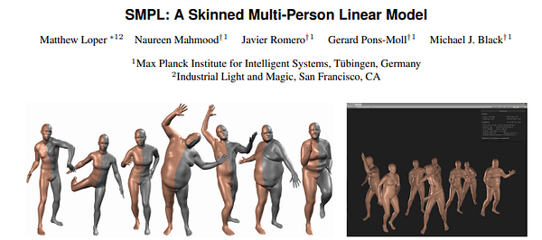 Visual example from Transfer clothes between photos using AI