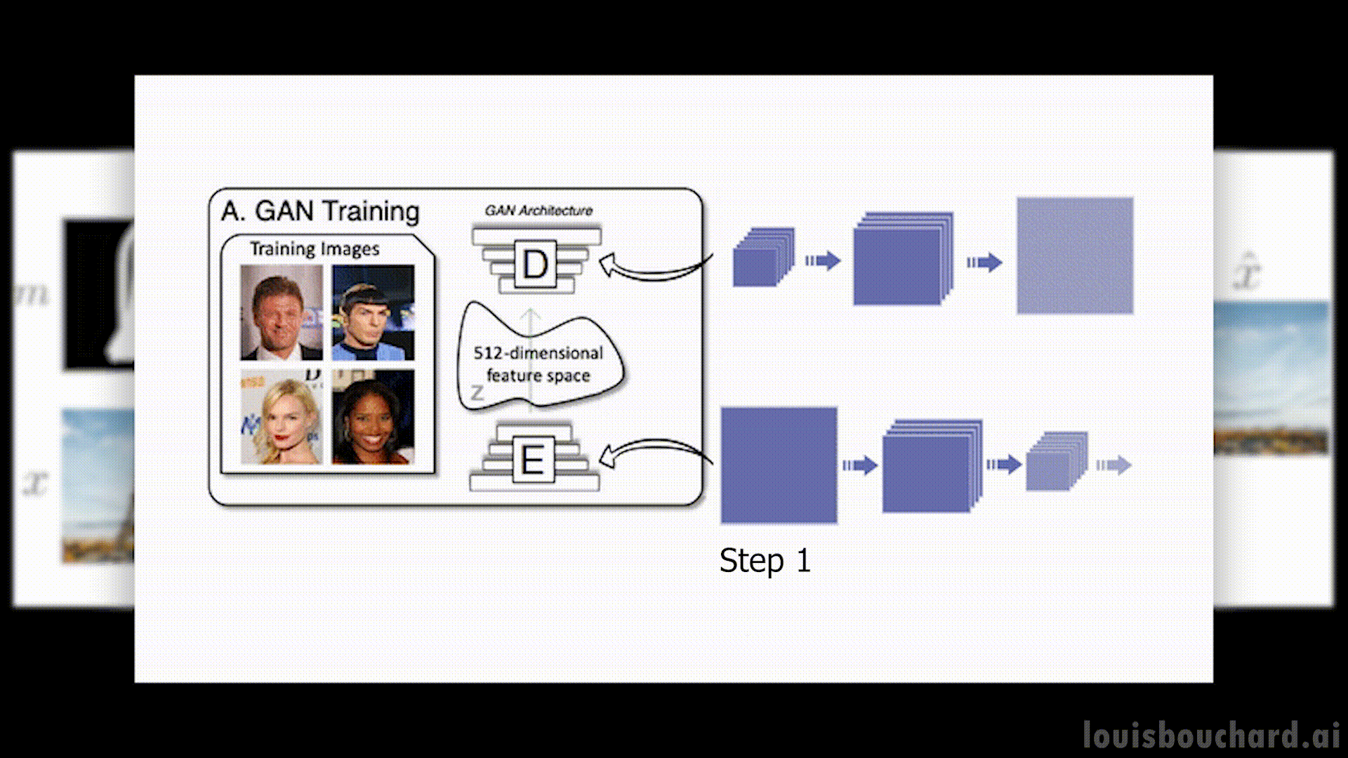 Exemple visuel de la suppression d’objets indésirables de vos images grâce à l’intelligence artificielle