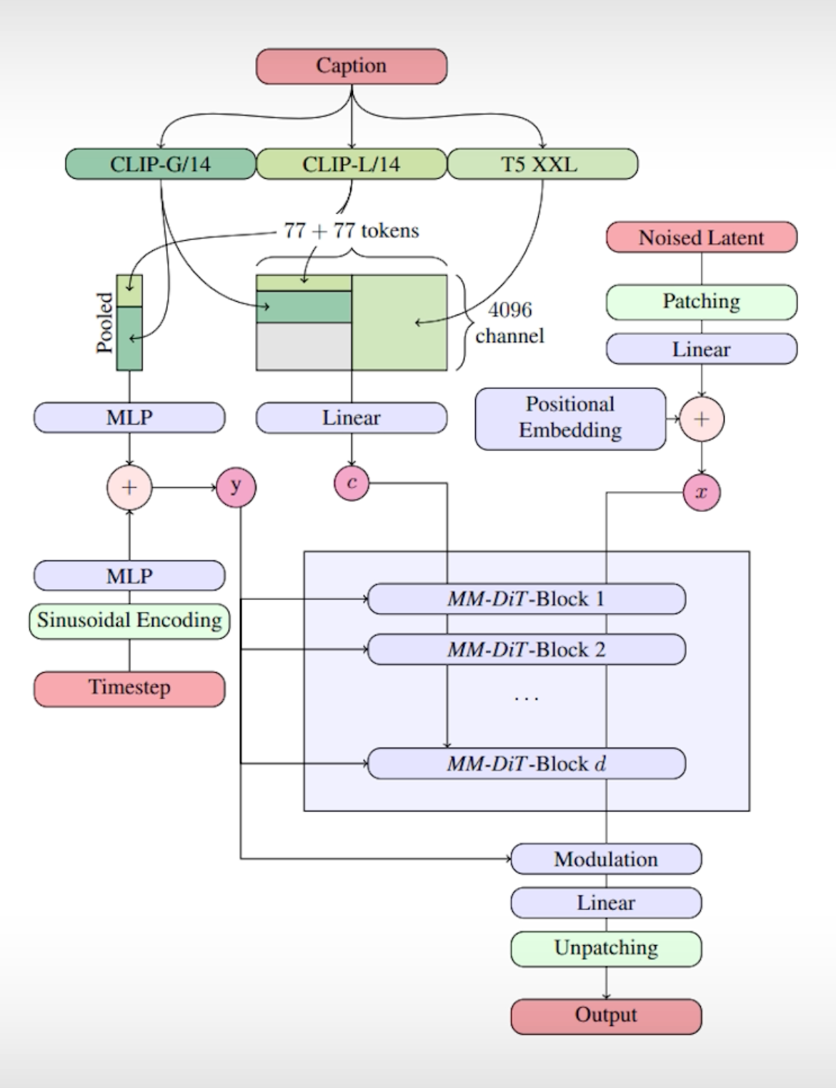 Visual example from Open Sora 2.0 Explained: Architecture, Training, and Why It Matters