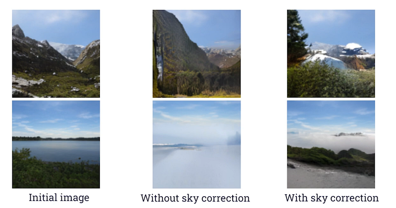 Exemple visuel de l’article « InfiniteNature-Zero : plongez dans vos photos avec l’IA ! »