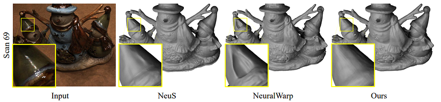 Exemple visuel de La meilleure IA image-3D à ce jour : Neuralangelo
