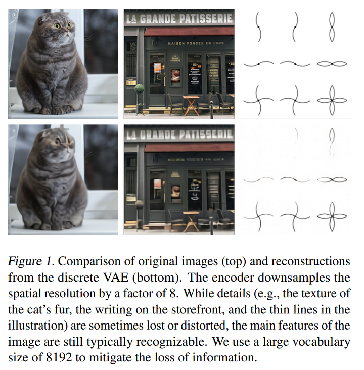 Exemple visuel de l’article « DALL·E d’OpenAI : la génération texte-image expliquée »