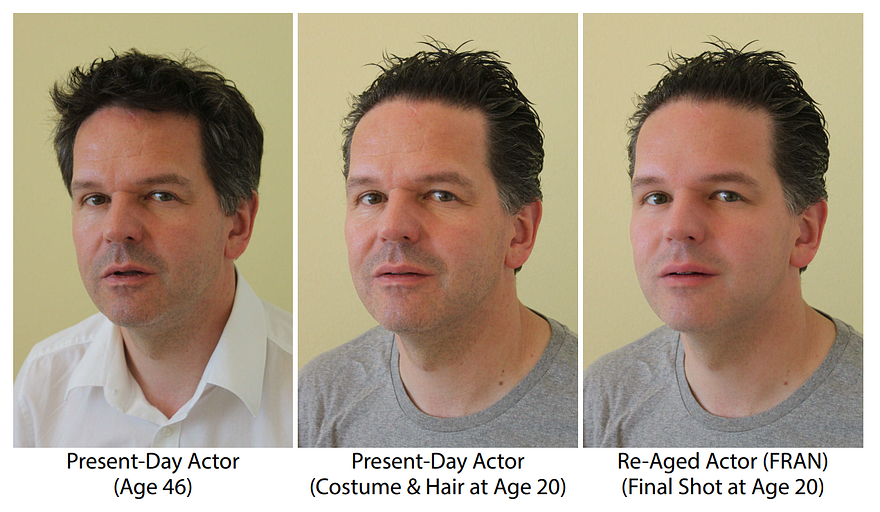 Visual example from Automatic Re Aging with AI! Disney’s FRAN Model Explained