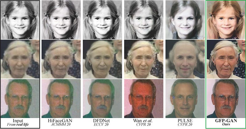 Exemple visuel tiré de « Une restauration de photos impressionnante avec l’IA ! »