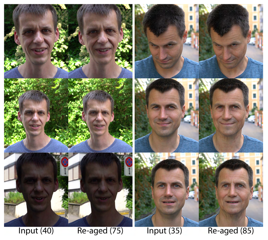 Visual example from Automatic Re Aging with AI! Disney’s FRAN Model Explained