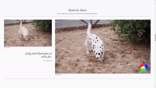 Exemple visuel de l’article « Gen-1, l’avenir de la narration ? »