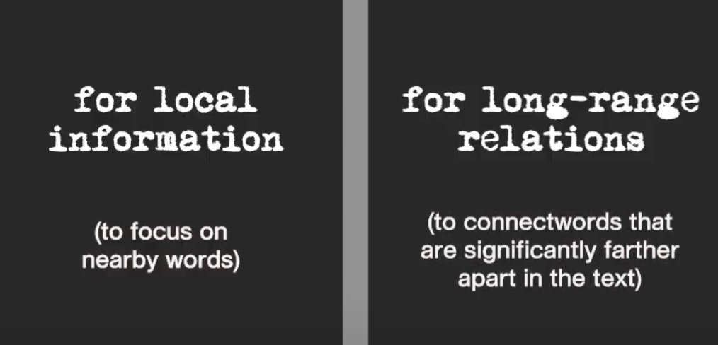 Visual example from Google's Infini Attention