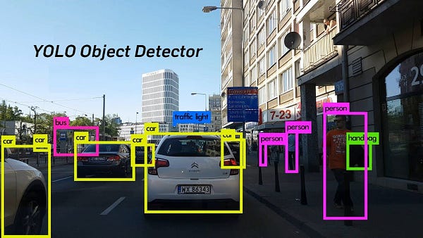 Exemple visuel tiré de Qu’est-ce que l’algorithme YOLO? Introduction à la détection d’objets en temps réel