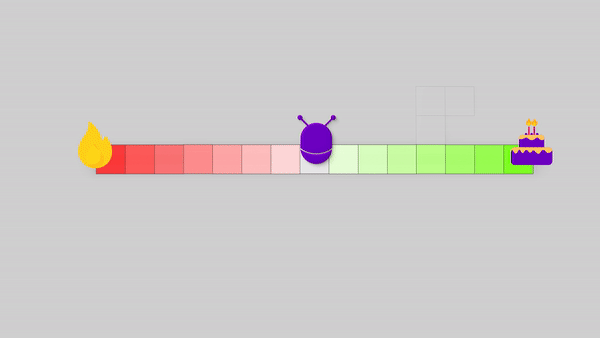 Exemple visuel tiré de Comment les machines battent les humains dans tous les domaines