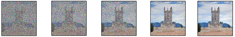 Exemple visuel de l’article « La réponse de Google Brain à DALL-E 2 : Imagen »