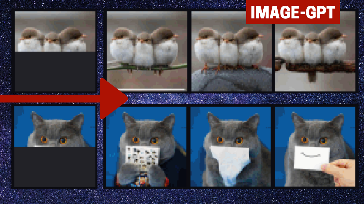 Exemple visuel de 2020 : une année remplie d’articles d’IA fascinants, une rétrospective