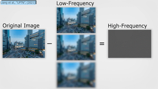 Exemple visuel tiré de Translation photoréaliste d’images haute résolution en temps réel