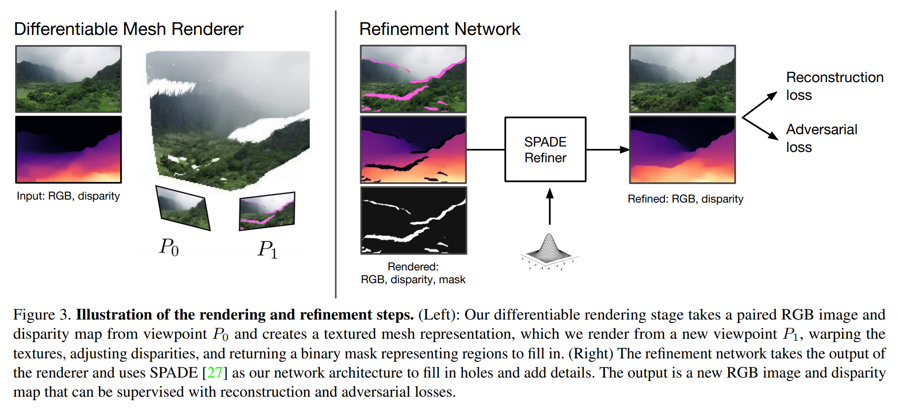 Exemple visuel de l’article « Infinite Nature : plongez dans une image et explorez le paysage »