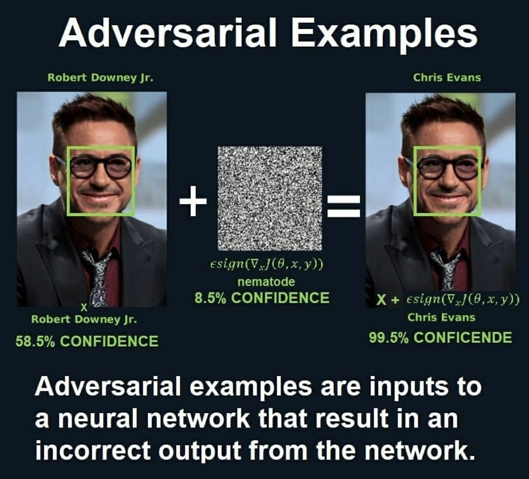 Exemple visuel tiré de Comment repérer un deepfake. Une technologie révolutionnaire de l'armée américaine (2021)
