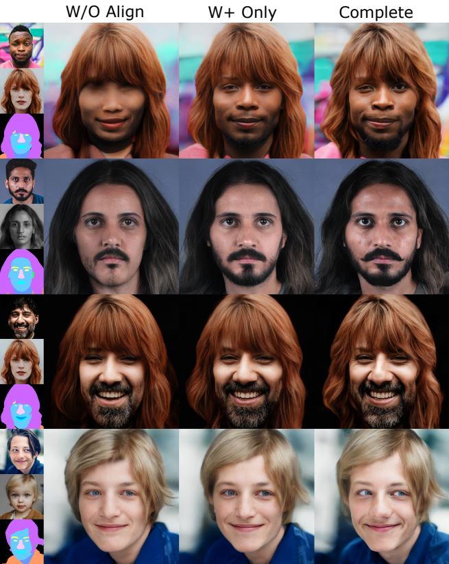 Exemple visuel de l’article « Barbershop : essayez différentes coiffures et couleurs de cheveux à partir de photos (GANs) »