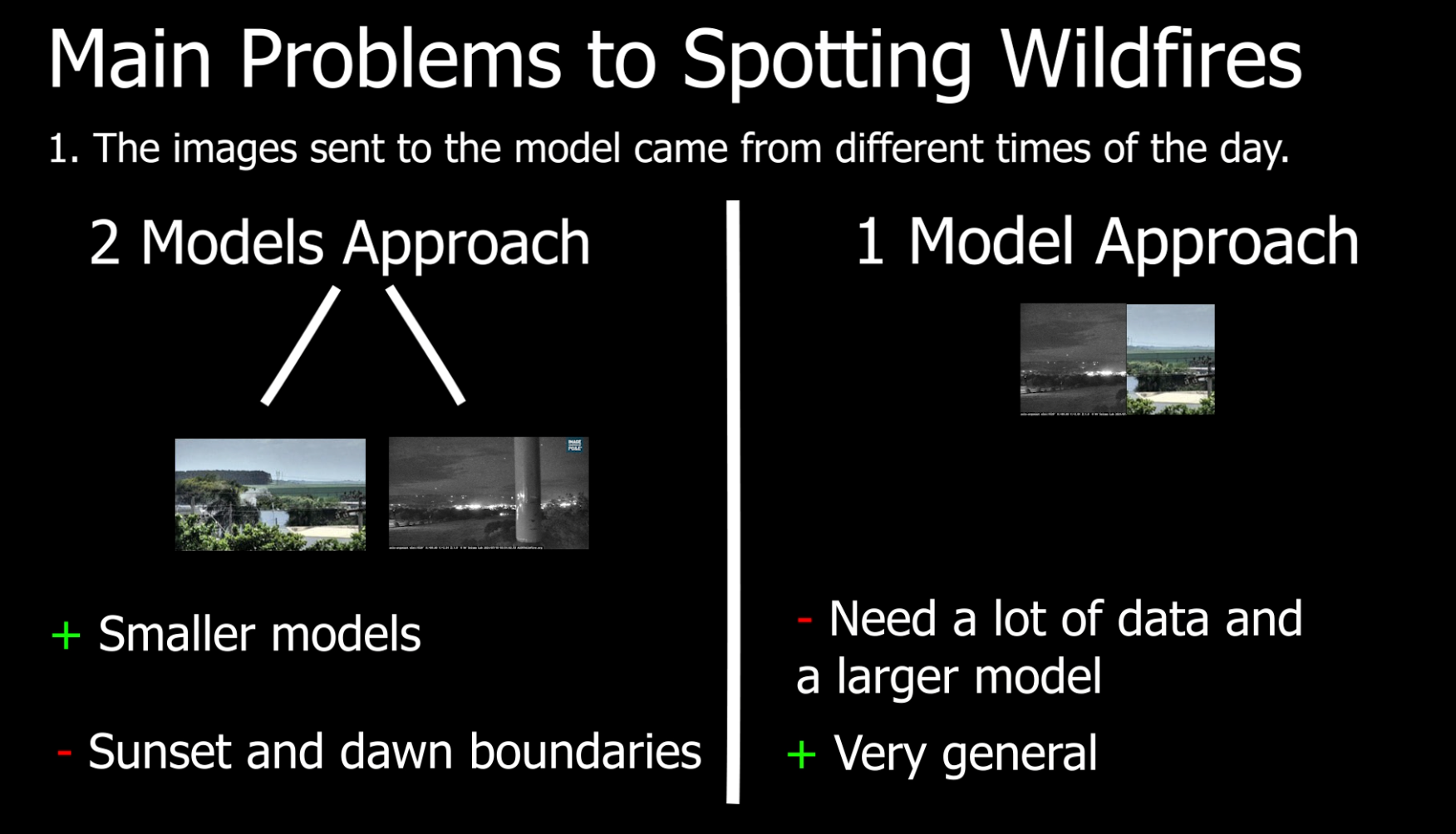 Visual example from How AI Helps Spotting Wildfires