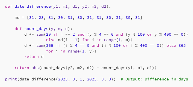 Exemple visuel tiré de Les bases de Python et les concepts d’informatique