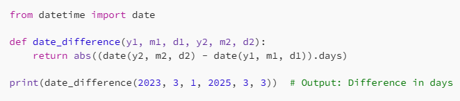 Exemple visuel tiré de Les bases de Python et les concepts d’informatique