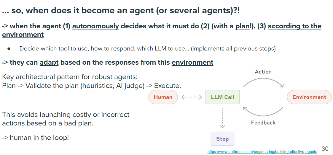 Exemple visuel tiré de 2025 : l’année des agents IA