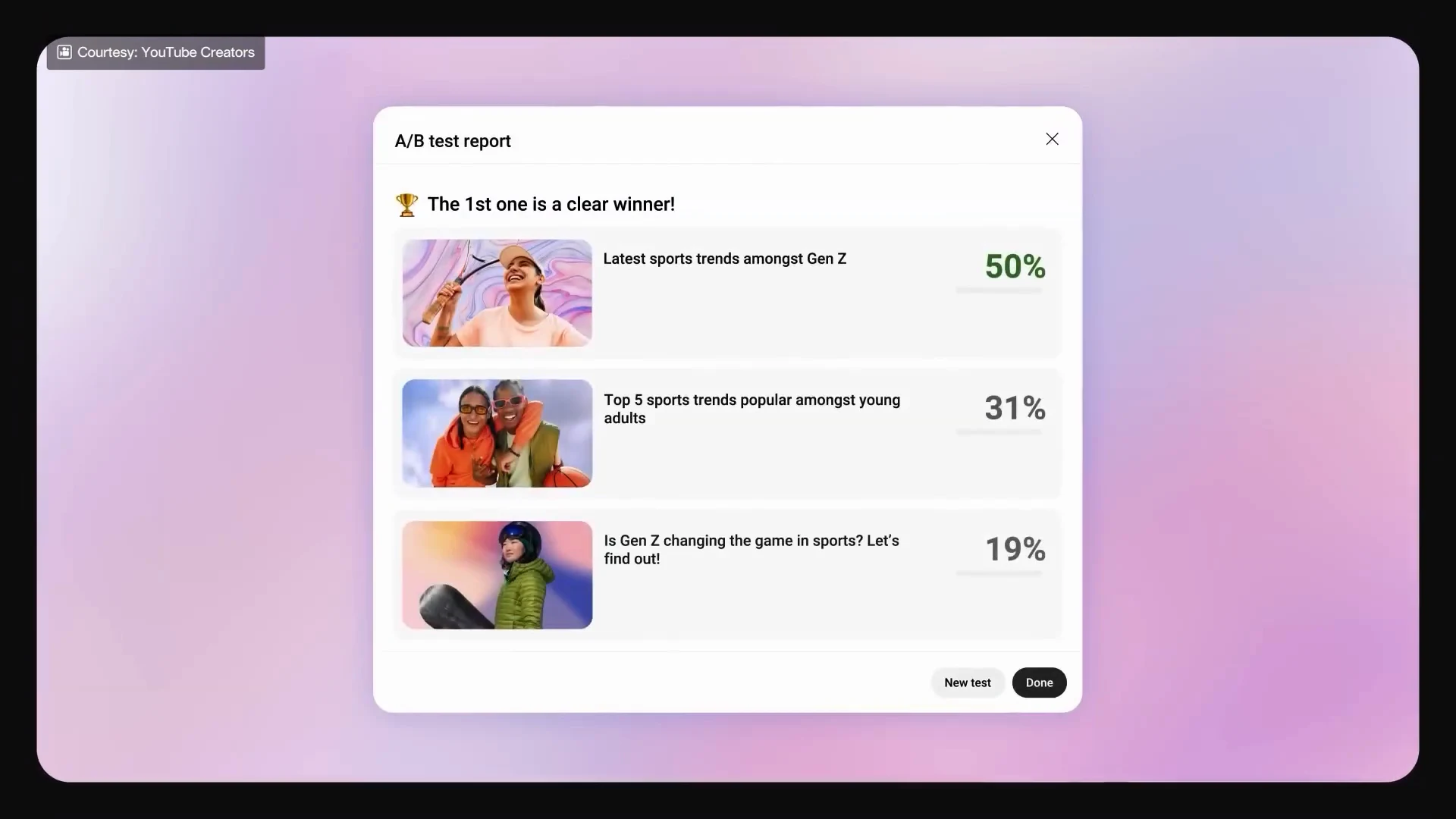 A YouTube title A/B test report in which the first candidate receives 50 percent of watch time share, ahead of alternatives at 31 and 19 percent