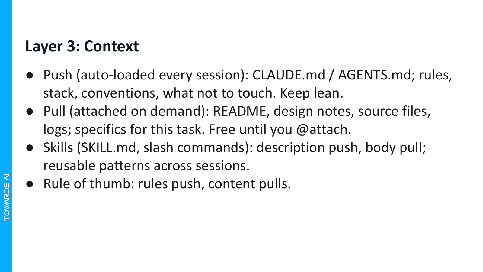 A push and pull context model for CLAUDE.md, AGENTS.md, README files, source code, logs, and skills