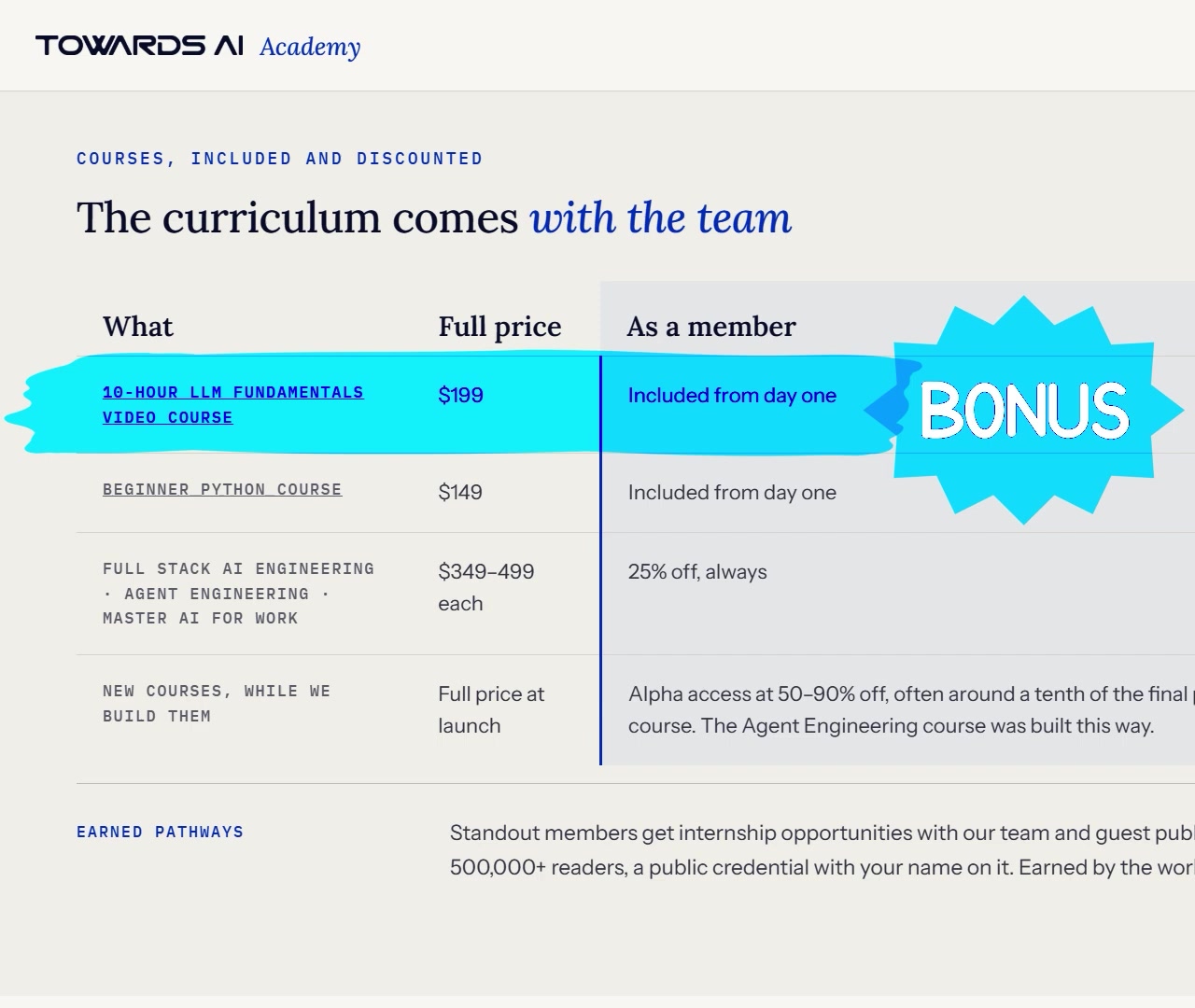 Les cours et rabais inclus avec Towards AI Mentorship